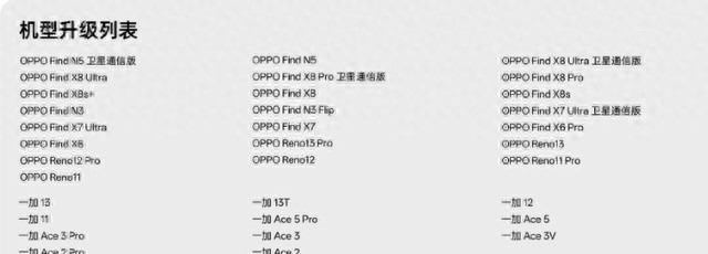 一切太突然!OPPO推送ColorOS15新功能:老机型被淘汰
