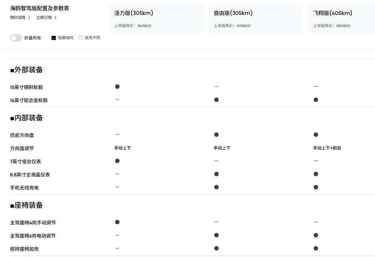 要智驾还是续航?买比亚迪海鸥,这笔钱真不能省