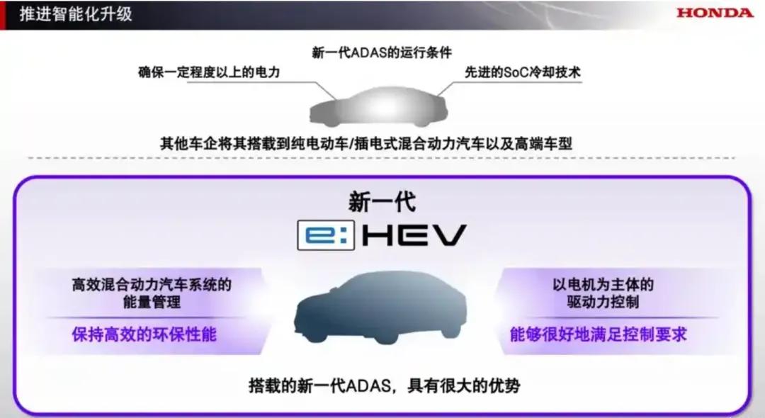 本田发布2025全球事业规划