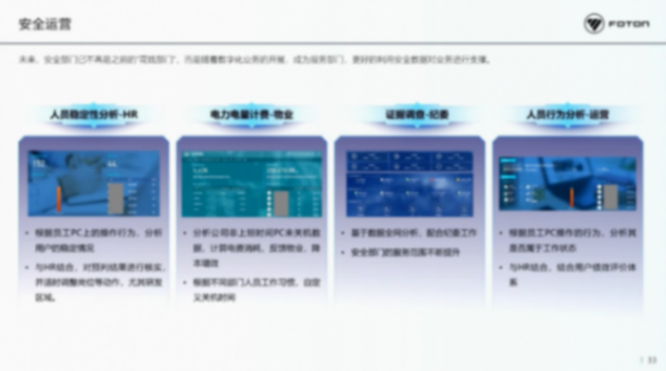 北汽福田：智能网联汽车时代网络安全挑战与思考