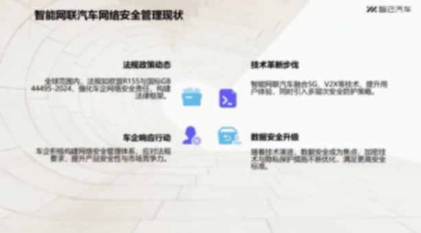 智己汽车：从UN R155认证看智能网联汽车的网络安全管理