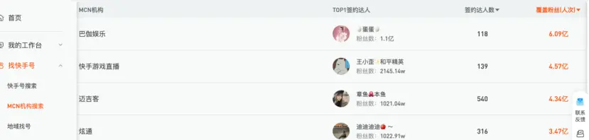 图源：新快