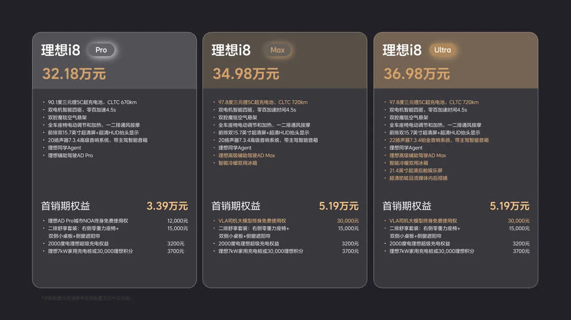 理想宣布i8取消高低配 全系一款配置售价33.98万元