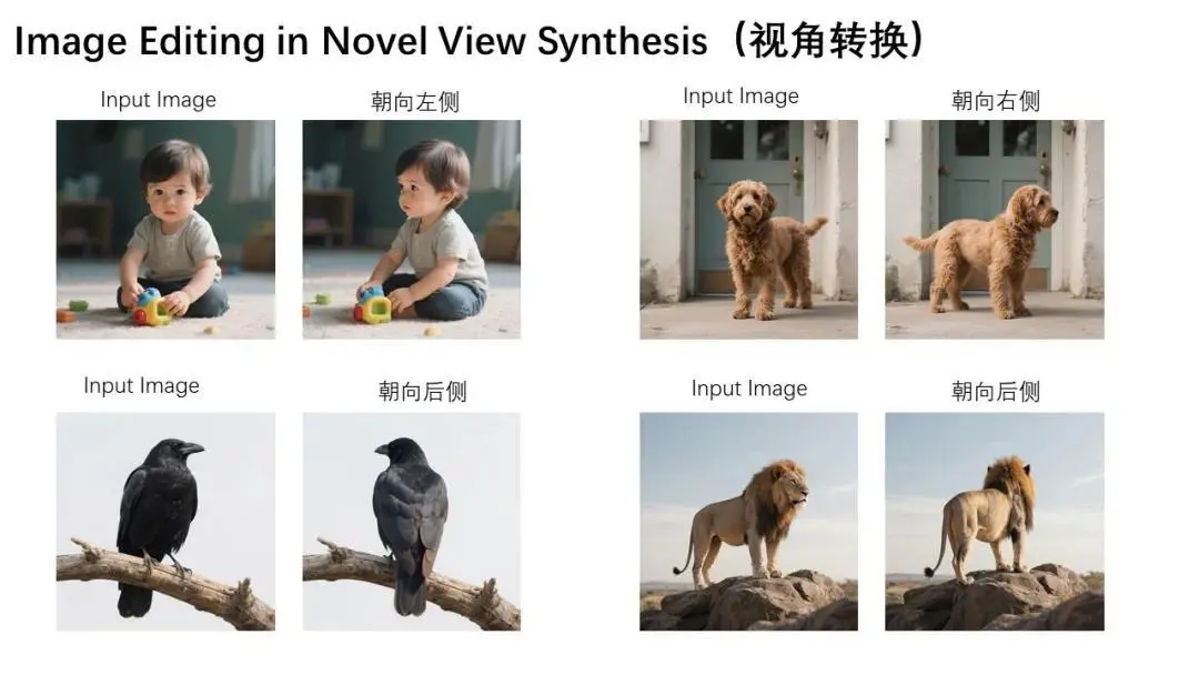 通义千问Qwen-Image-Edit发布：兼具语义与外观双重编辑能力